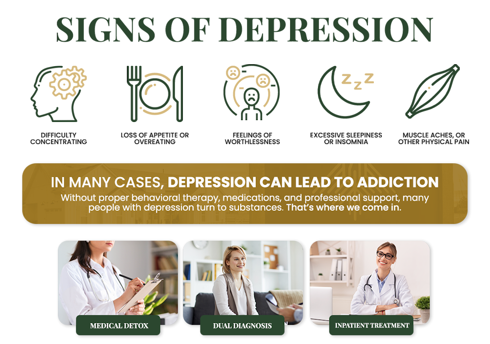 depression and drug addiction treatment Idaho