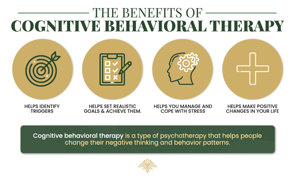 cbt for substance abuse