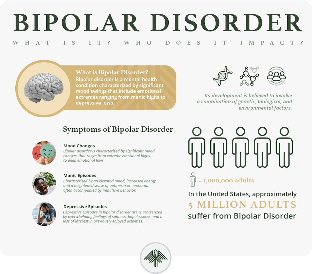 bipolar_disorder