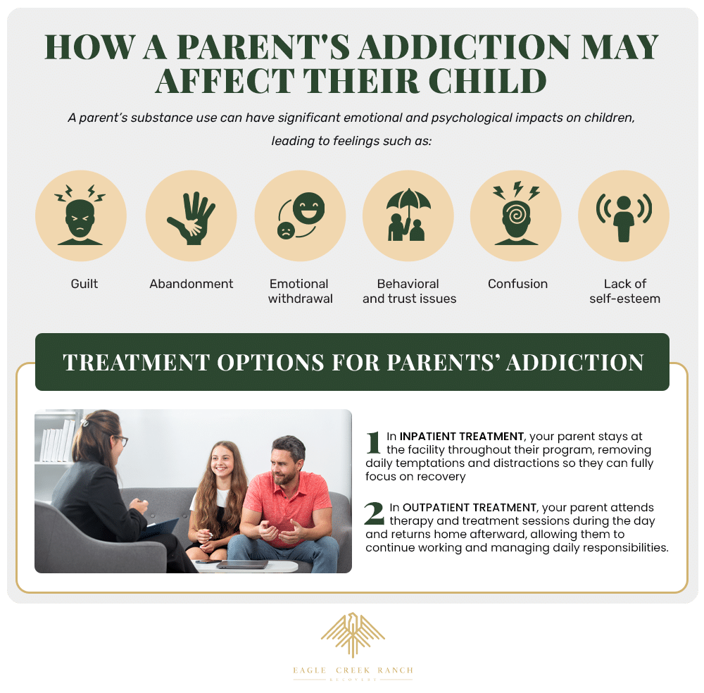 How a parent's addiction may affect their child and treatment options for parents with addiction