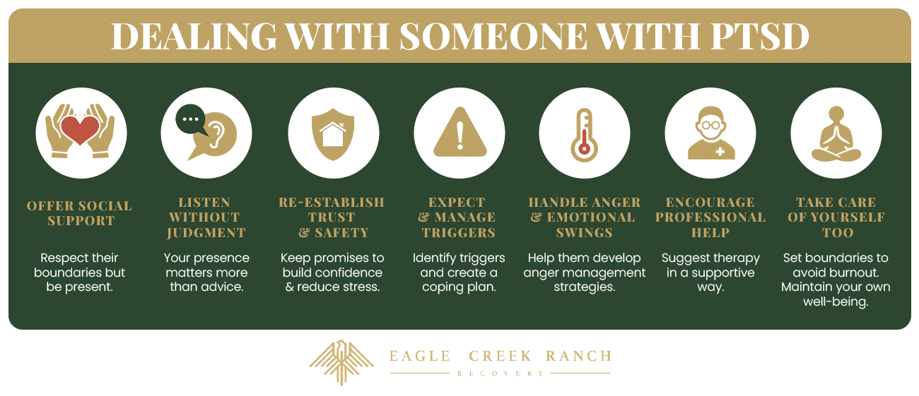 tips on how to deal with someone who has PTSD